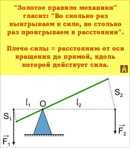 Во сколько раз проиграли в силе. Золотое правило механики гласит 7 класс. Золотое правило в механике. Золотое правиломезаники. Золотое правило механик.