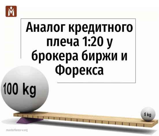 Аналог кредитного плеча 1:20 у брокера и биржи Форекса